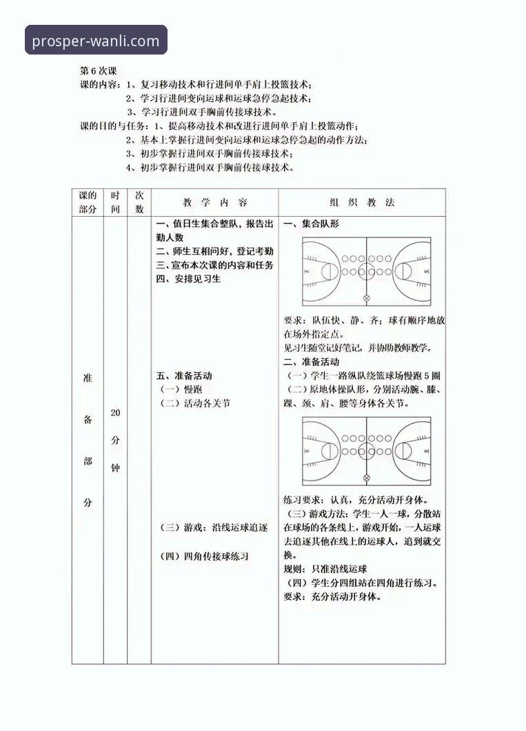 中国女篮战术革新实战解析：从“一大四小”到“双塔”的流畅切换操作教程